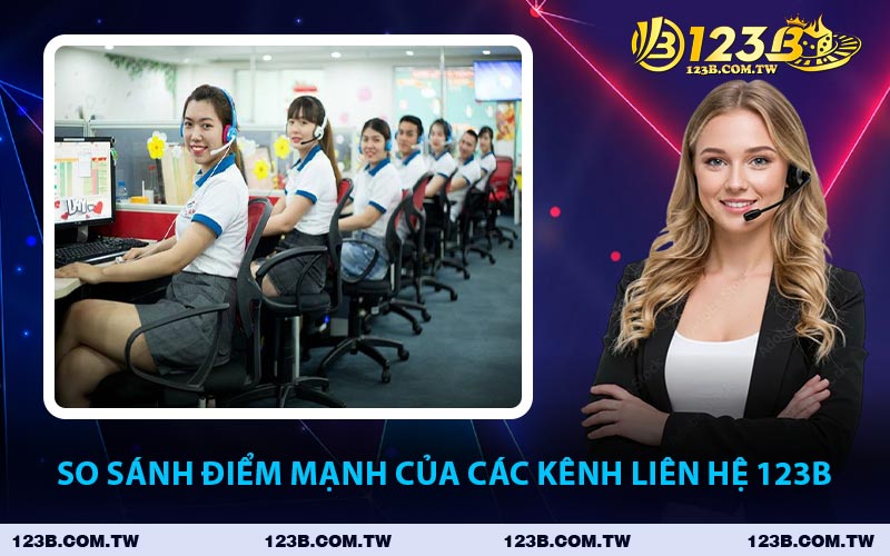 So Sánh Điểm Mạnh Của Các Kênh Liên Hệ 123B
